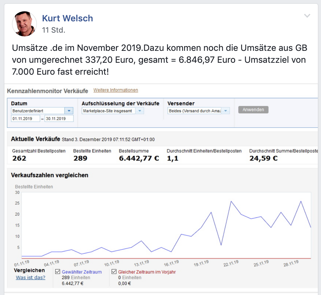 Kurt Welsch - 3. Monat 7k